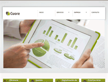 Tablet Screenshot of cuorespain.com